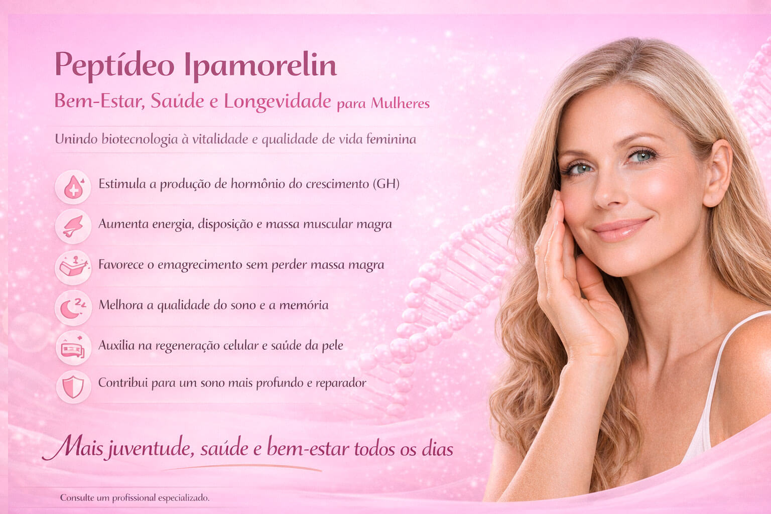 Peptídeo Ipamorelin